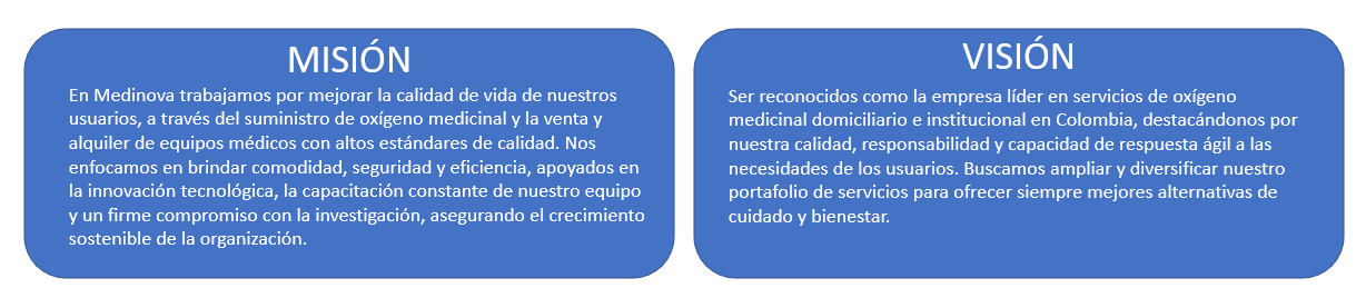 MISION VISION