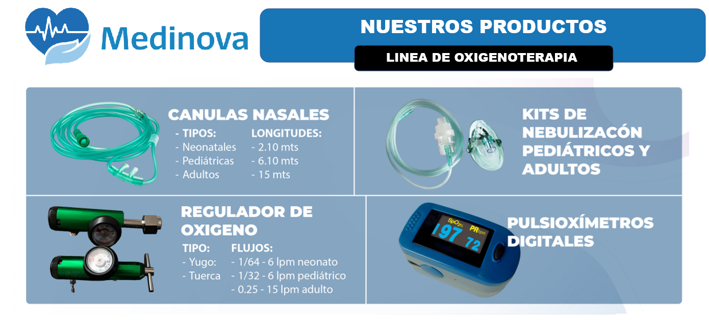 PRODUCTOS 2